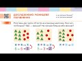 Математика 1 клас ДОСЛІДЖУЄМО РІЗНИЦЕВЕ ПОРІВНЯННЯ. МОДЕЛЮЄМО РІЗНИЦЕВЕ ПОРІВНЯННЯ (с. 61-62)