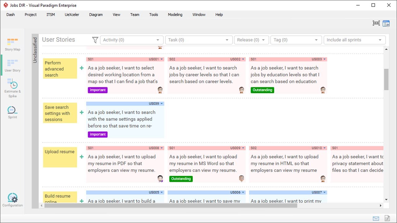 user stories