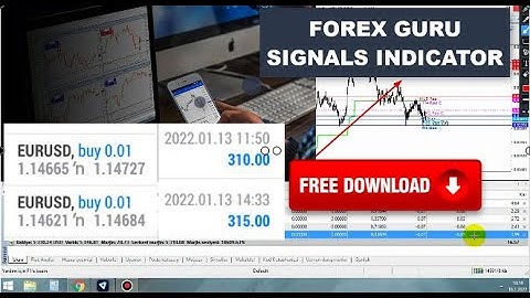 Forex Guru Signals Indicator MT4 Prosperity FX Tradings(Free Download)