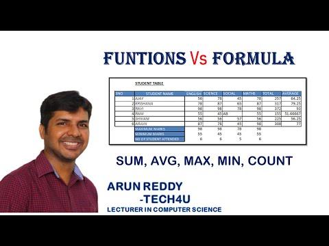 EXCEL FOR BEGINNERS PART 13 - FUNCTIONS (Sum,Avg,Max,Min,Count) (Common for excel 2007,10,13,16 &19)
