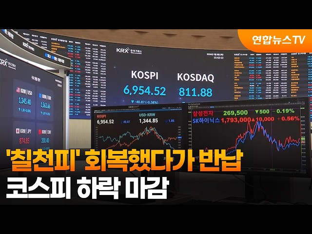 '칠천피' 회복했다가 반납…코스피 하락 마감 / 연합뉴스TV (YonhapnewsTV)