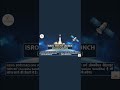 #isro #pslvc62 #drdo #currentaffairs #gk #भारत #ANVESHA #अन्वेषा
