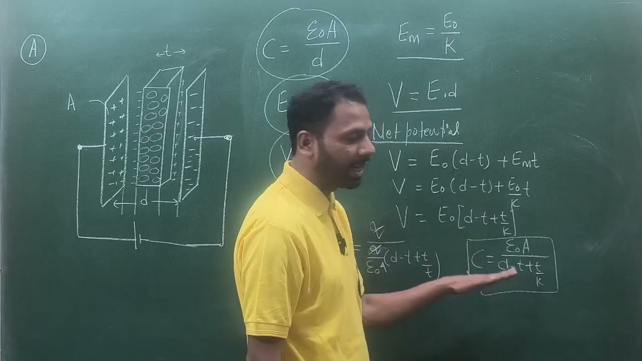 A dielectric slab of thickness t, is introduced between the plates of para @physicswithrishirajsir 