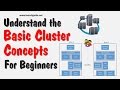 Understand the Basic Cluster Concepts | Cluster Tutorials for Beginners