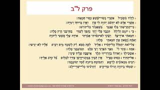 תהילים פרק לב, Psalm 32 נוסח ספרדי ירושלמי