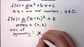 College Algebra - Part 108 (Quadratic Functions)
