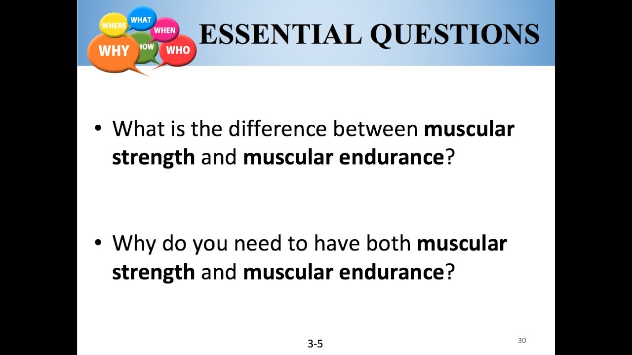 The Muscular Endurance Strength Continuum Describes How You Would Use