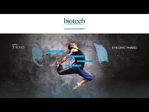 Biotech Healthcare Iberia