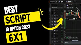 Testing The Best Script 2023 Iq Option 6X1