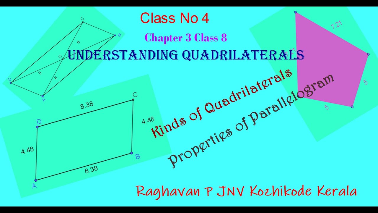 Class 8 Chapter 3 Class No 4 UNDERSTANDING QUADRILATERALS,Kinds of