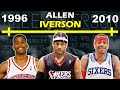 Timeline of ALLEN IVERSON&#39;S CAREER | The Answer | A.I.