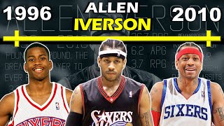 Timeline of ALLEN IVERSON'S CAREER | The Answer | A.I.