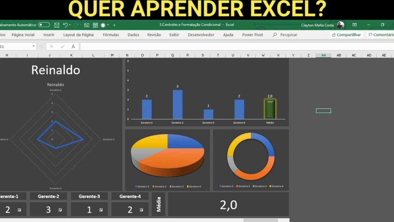 Conteúdo de Dashboard do Curso Excel Completo Método Definitivo YouTube