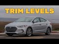 2018 Hyundai Elantra Trim Levels and Standard Features Explained