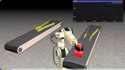 Robot Simulator: Katana Robot including Twisted Cables in V-REP