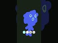 My channel