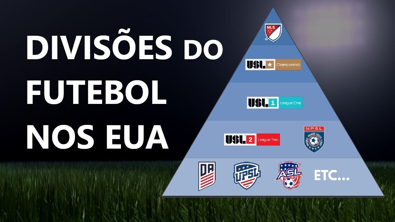 USL League Two: Conheça um pouco mais da quarta divisão dos Estados Unidos