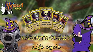 MONSTROLOGY in Wizard101