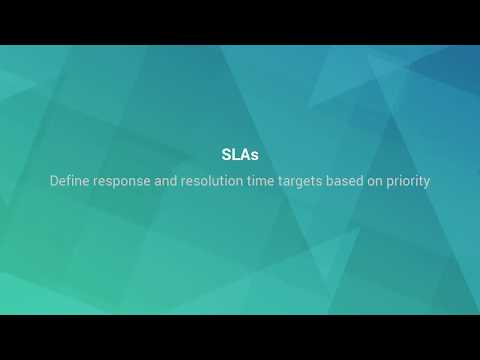ვიდეო: რა არის პასუხის დრო SLA-ში?