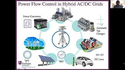 Universal models for solving optimal power flows in power networks -Behzad Kazemtabrizi DEI Seminar
