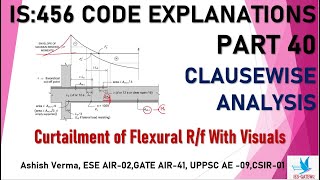 IS:456 Code Clause-wise Detailed Explanations|Curtailment of Flexural Reinforcement|Part 40