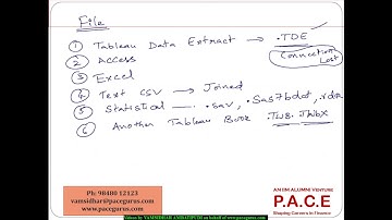 Connecting to Data Sources in Tableau