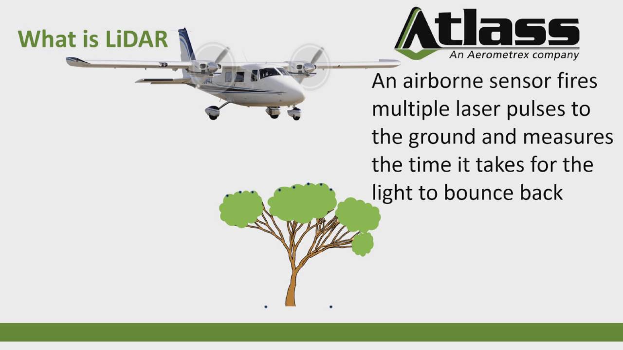 Introduction to LiDAR