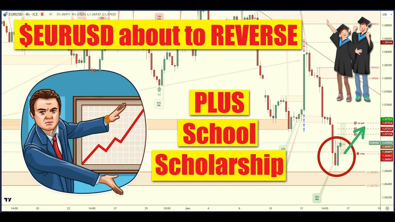 🤷‍♂️ The $EURUSD is about to 📉 REVERSE 📈 - 🔥 FREE School 🏰 Scholarship 🎓 program