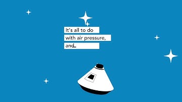 See how the Encapt™ technology increases energy efficiency