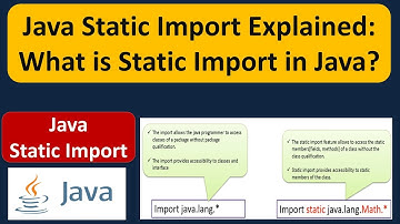 Java Static Import Explained: What is Static Import in Java? | Java Tutorial