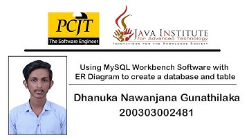 DBMS Question Set 02 | How to Create Database Tables | Java Institute