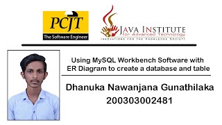 DBMS Question Set 02 | How to Create Database Tables | Java Institute