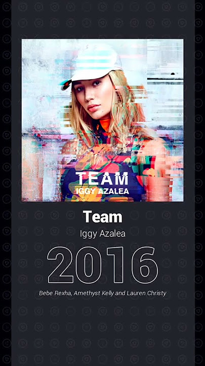 Songs Bebe Rexha Wrote / Co Wrote for Other Artist (Part 2)