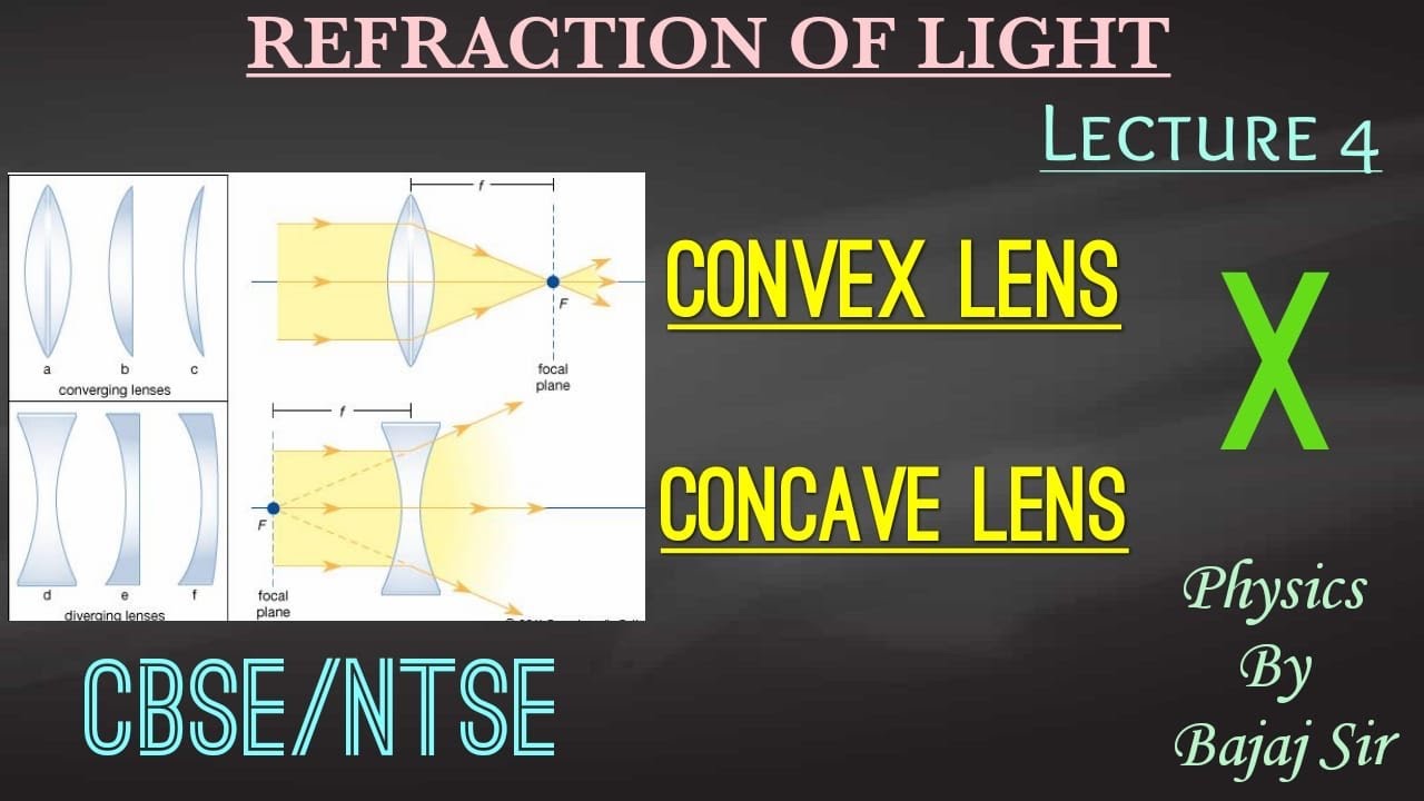 Class 10 Refraction by Spherical lens lecture 4 YouTube