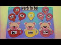لوحة لمادة اللغة الانجليزية Verb To Be She He It Is 
