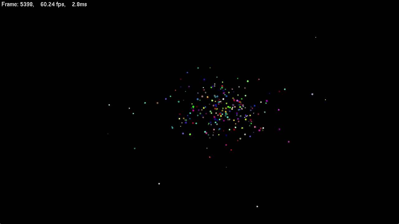 Simple Real-time OpenCL N-Body Simulation [60fps] - YouTube