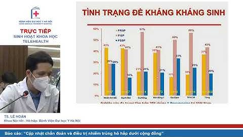CẬP NHẬT CHẨN ĐOÁN VÀ ĐIỀU TRỊ NHIỄM TRÙNG HÔ HẤP DƯỚI CỘNG ĐỒNG 2022