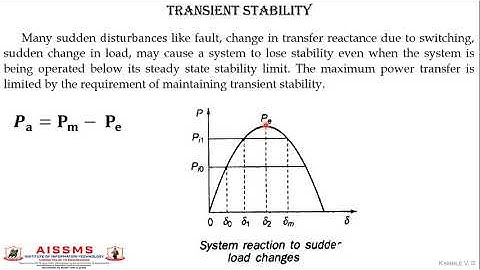 Video on Transient Stability