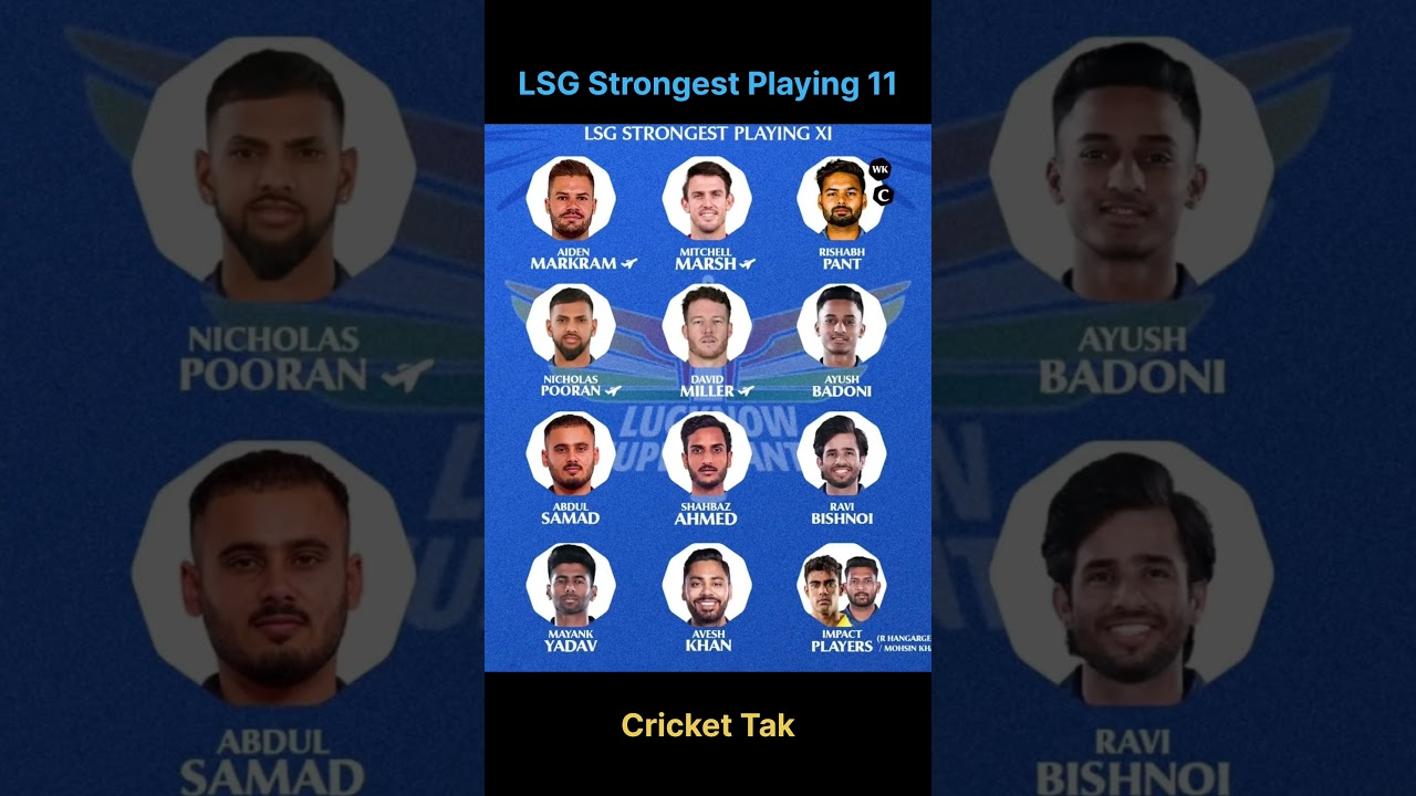 LSG Strongest Playing 11 ll IPL 2025 