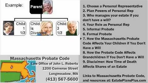 How the Massachusetts Uniform Probate Code Affects Your Children, if You Don
