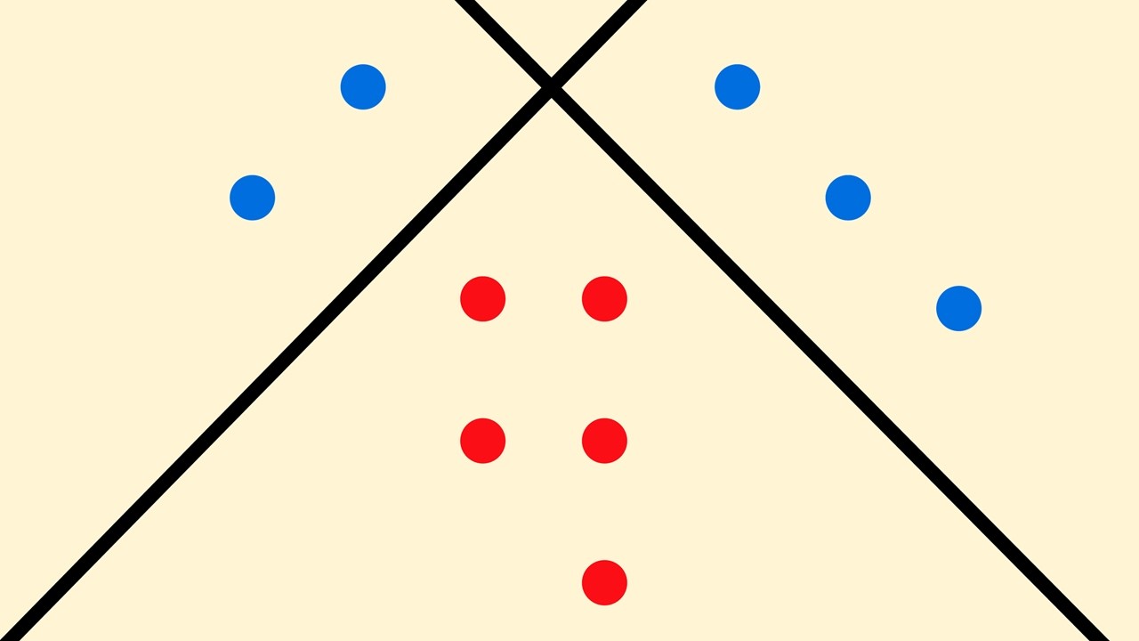 Red Points and Blue Points