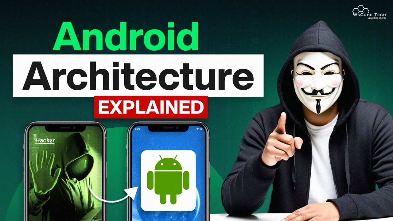 The Hacker's Approach to Android Architecture, Components and File ...