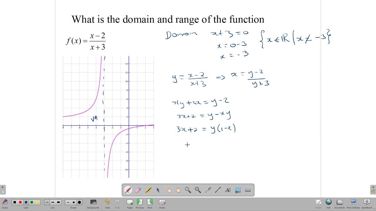 Domain And Range Of Rational Functions YouTube domain-and-range-of-rational-functions-youtube