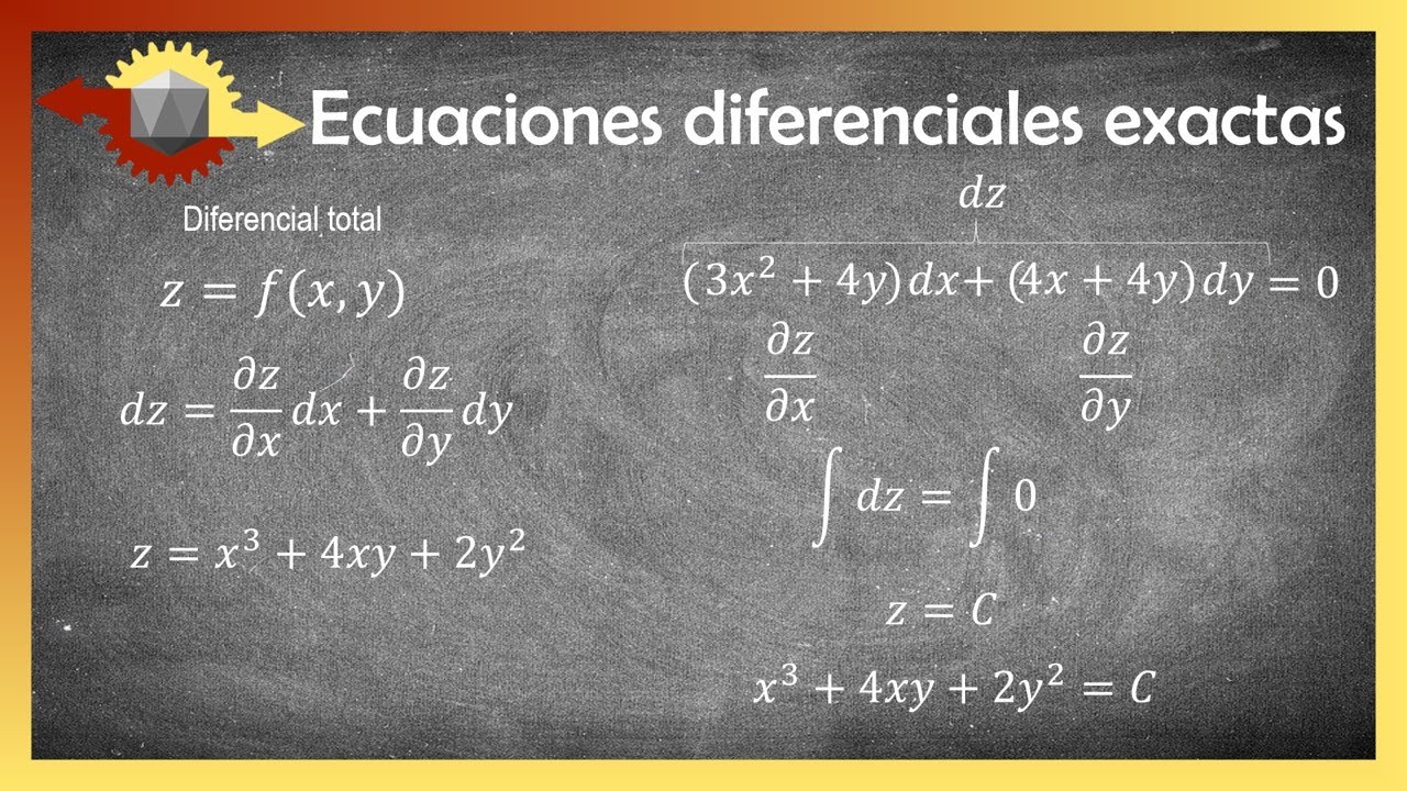 Ecuaciones Diferenciales Exactas Youtube