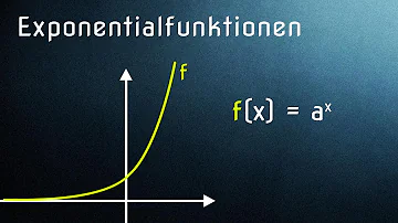 Was ist eine Exponentialfunktion einfach erklärt?