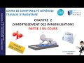 L amortissement des immobilisations  cours de comptabilit  vido 22