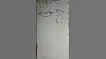 class 9 Opt maths Ex-9.2 Q4a,b,c,d,e,f Trigonometric Ratios Prove the following