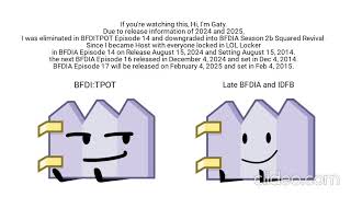 Gaty Was Downgraded From Bfditpot To Bfdia Squared By Ri - Weights Ai Gg Cover Coqui Tts