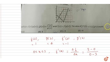 Let f and g are the functions whose graphs are shown