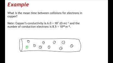 Mean Time Between Collisions